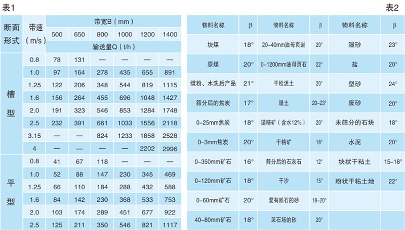 1748833860113300.jpg 青青草网站(lóng)輸送機3.jpg